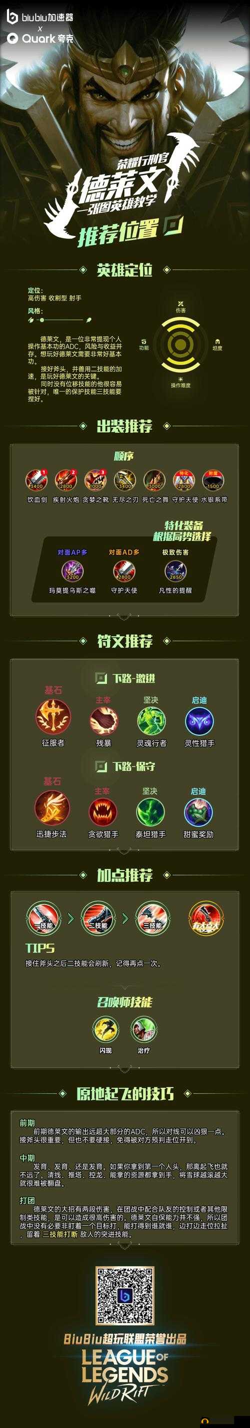 英雄联盟手游破甲流德莱文深度解析