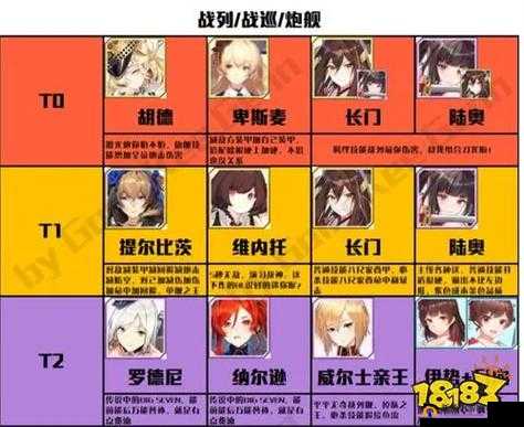 拂晓手游支援角色分享,支援角色有哪些