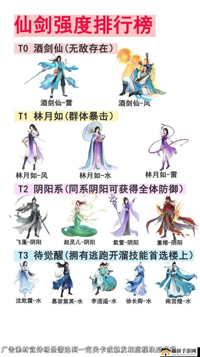 新仙剑奇侠传之挥剑问情装备合成攻略,装备如何合成