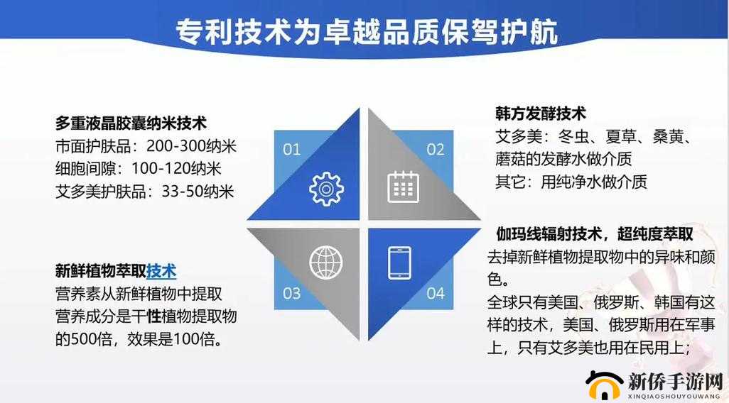 精产国品橙人日韩无玛 99:品质卓越的独特呈现