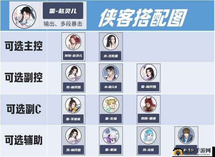 新仙剑奇侠传之挥剑问情,仙盟玩法深度解析