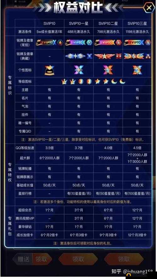 无神之界最新升级秘诀,如何让自己快速提升等级