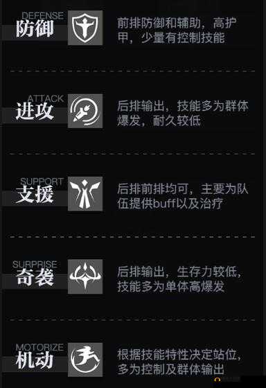 好友系统有哪些奖励玩法?零之战线好友系统正确玩法攻略