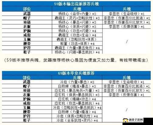 剑侠世界3家族传功怎么玩,家族传功玩法技巧全解析