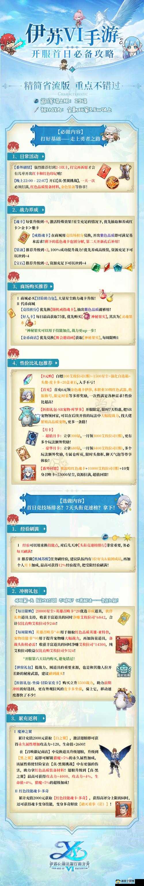 祈愿有什么奖励 伊苏6纳比斯汀的方舟祈愿玩法攻略