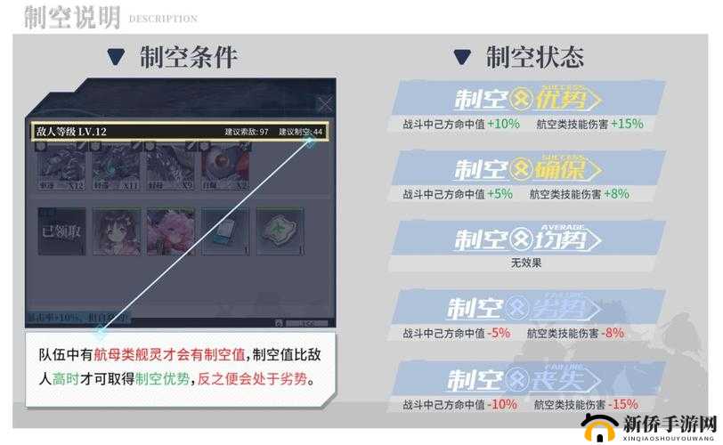 拂晓手游指挥官等级上升方法与迅速升级小技巧