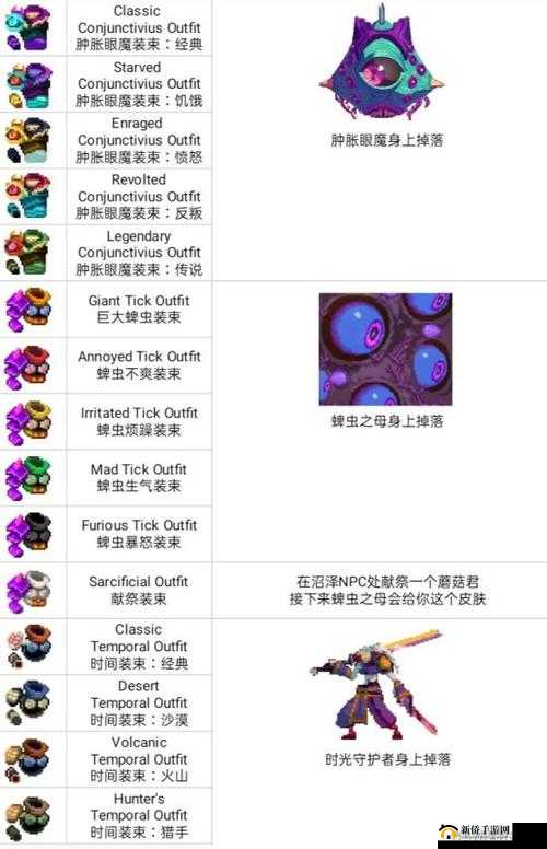 重生细胞,掌握不同掉血效果,优化资源管理