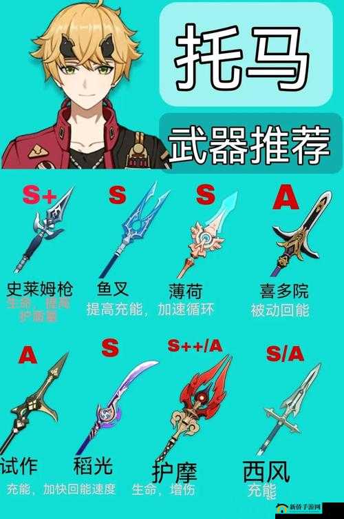 原神托马武器选择策略,资源管理、高效使用与最大化价值