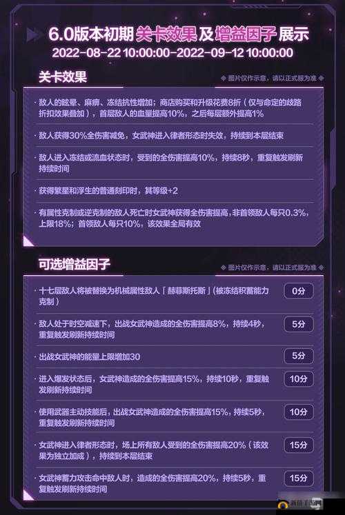 时间加载器主要玩法内容以及体验方面介绍一览