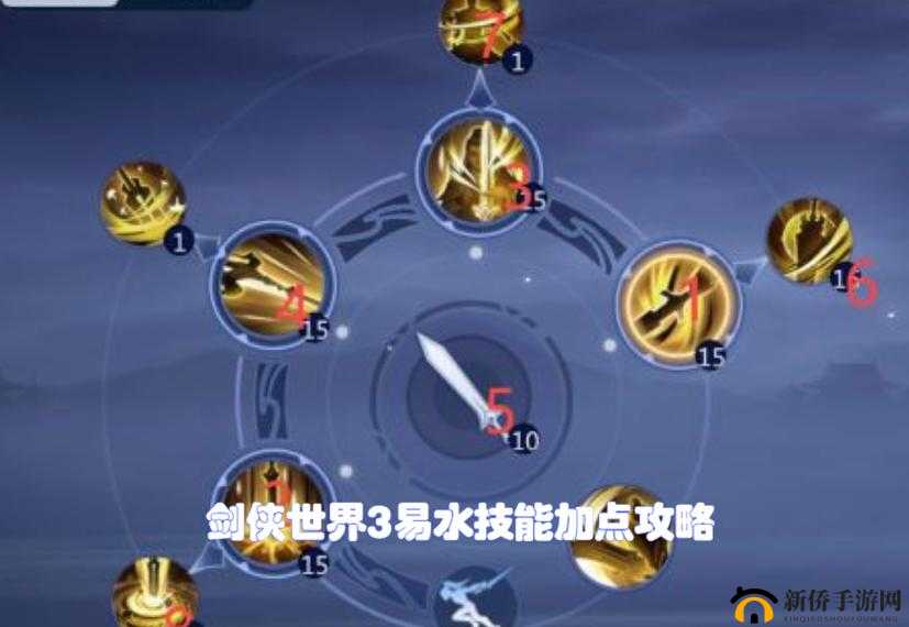 剑侠世界3易水加点攻略与加点优先级选择深度解析