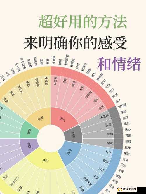 泡妞又疼又叫:探索情感与欲望的边界
