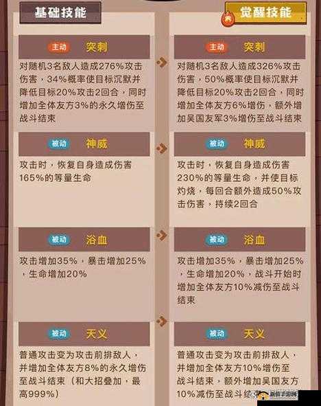 太古妖皇诀,混沌妖王的极致攻击技能解析与资源管理