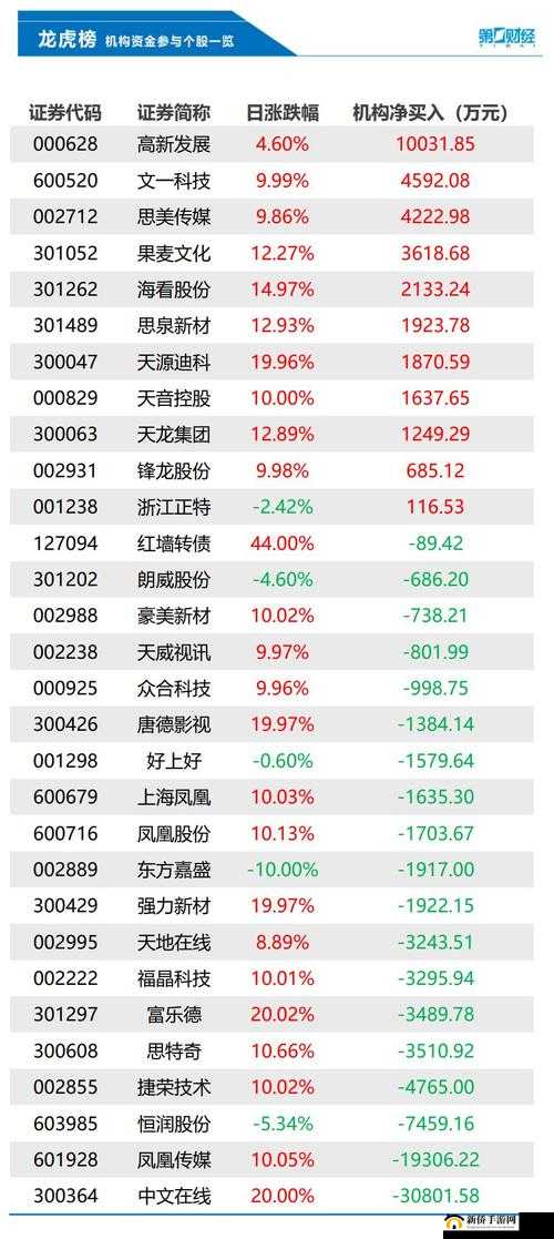 99 精产国品一二三产区区别,你了解多少?
