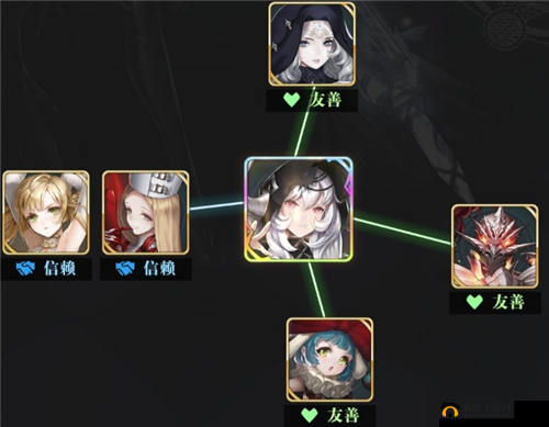 爆裂魔女妮蔻拉丝技能详细分享及资源管理优化策略
