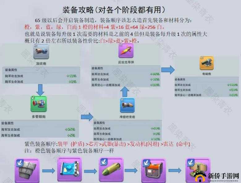 神角技巧装备图纸获取秘籍,解锁你的装备升级之路