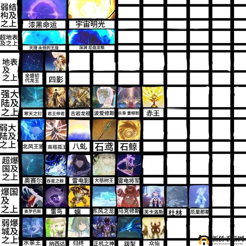 贪玩蓝月玩转元神系统,助你提升战力!