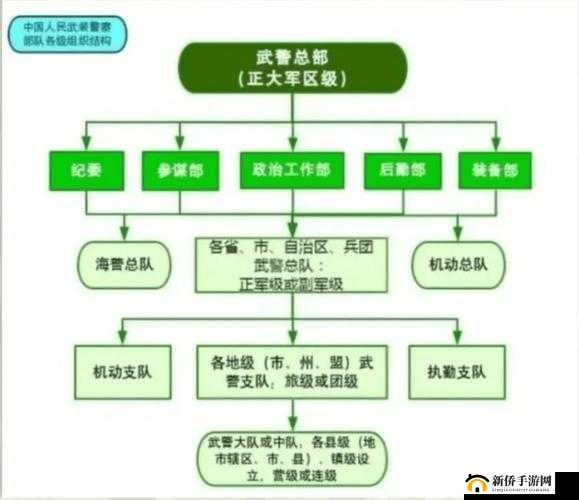棍棒部队攻略,兵种变化的艺术与策略