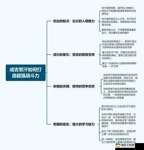 多人轮换战术体系:提升团队战斗力的致胜法宝