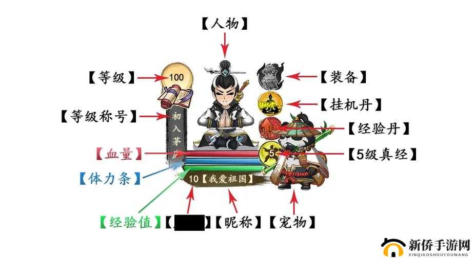 我的侠客刀法流如何上手 刀法流玩法分享
