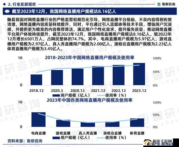 免费直播在线观看人数统计的意义:对平台发展和用户分析的重要性探讨