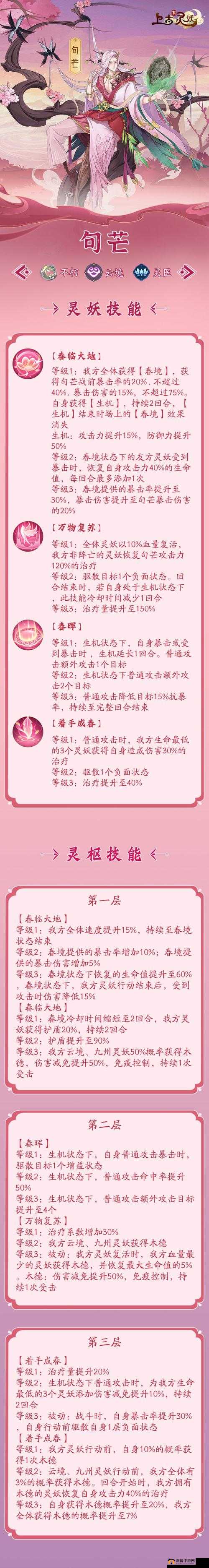 上古有灵妖如何进行资源分配及资源具体搭配方法