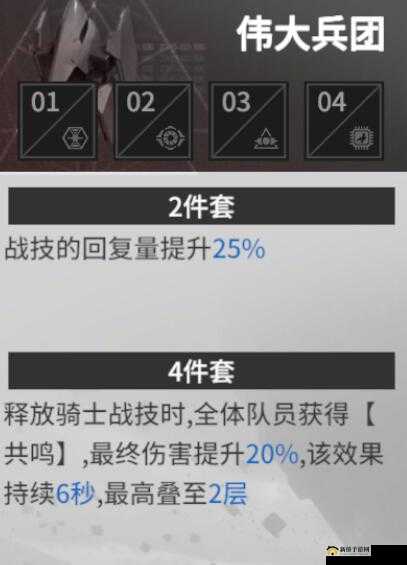 终末阵线伊诺贝塔火控装备一览,高效管理与推荐策略