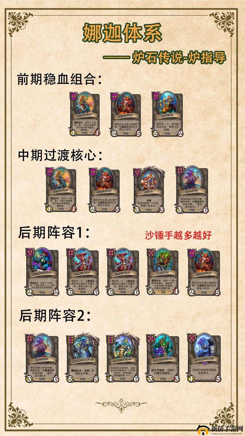 战争公约手游合众阵营阵容详细选择一览