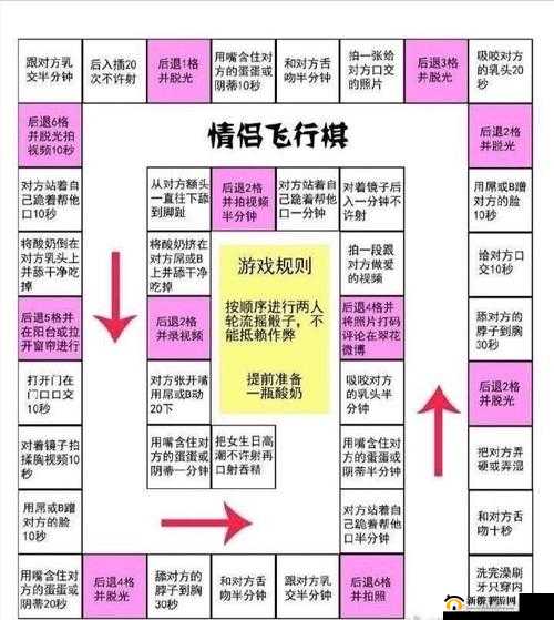 飞行棋大作战在移动过程中将对手棋子打回原点带来的影响