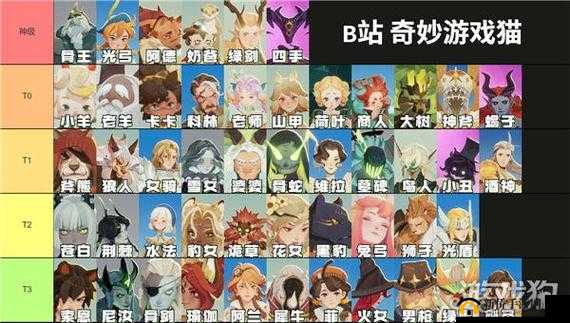 剑与远征全角色评价(上)