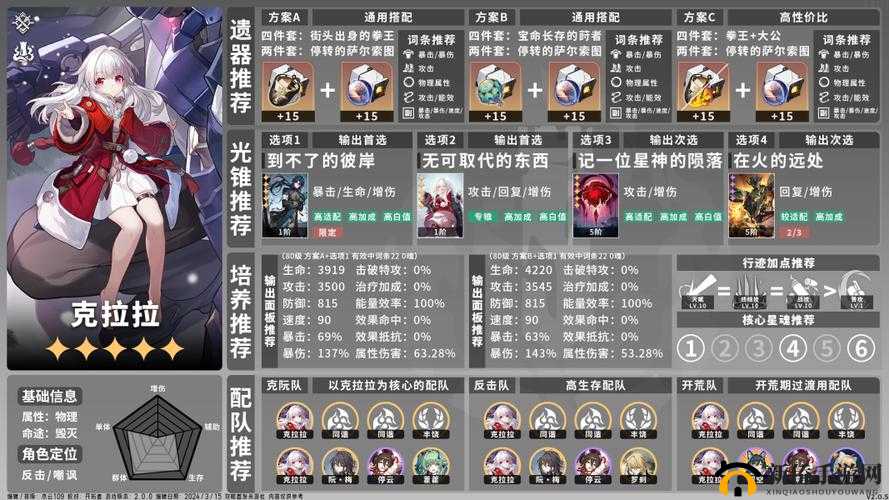 崩坏3游戏新版本角色碎片获得详细介绍一览,资源管理的艺术