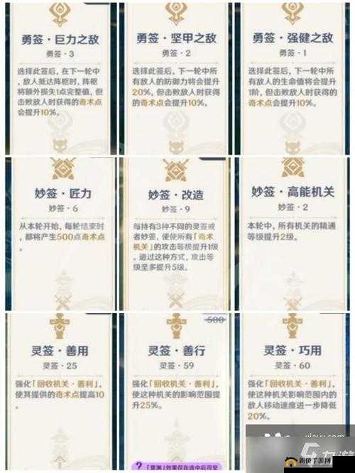 原神手游副本稻妻机关棋谭攻略详解