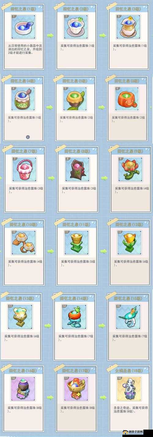 半盏复古行钱币获取全攻略