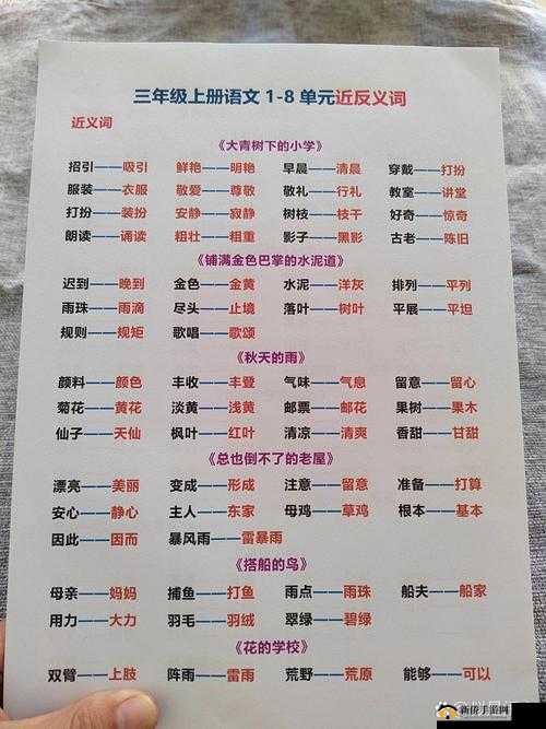 词语消消乐,寓教于乐,让孩子轻松掌握近义词反义词