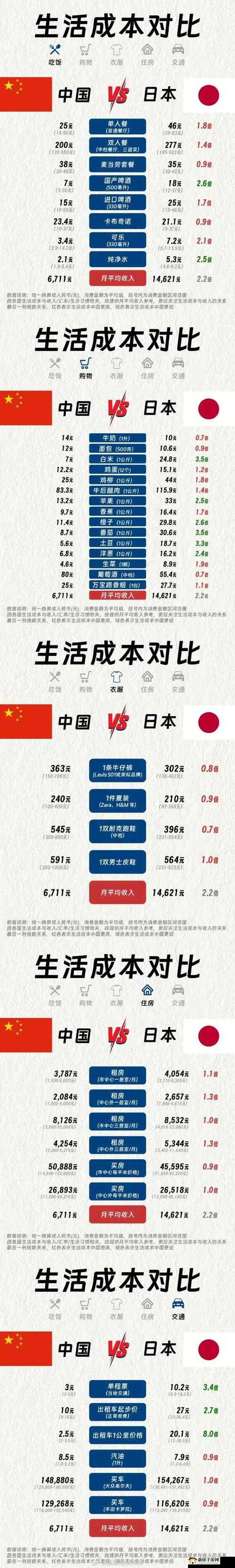 日本 AA 制在我国的现状:文化差异与消费观念的碰撞