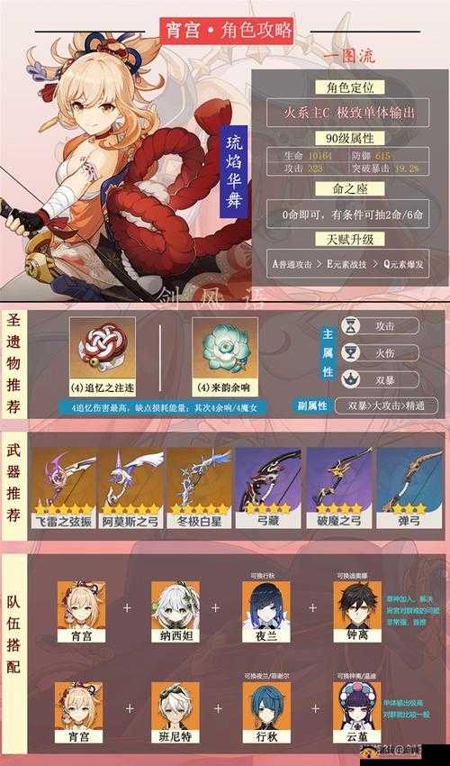 原神宵宫技能升级建议与技能效果详解