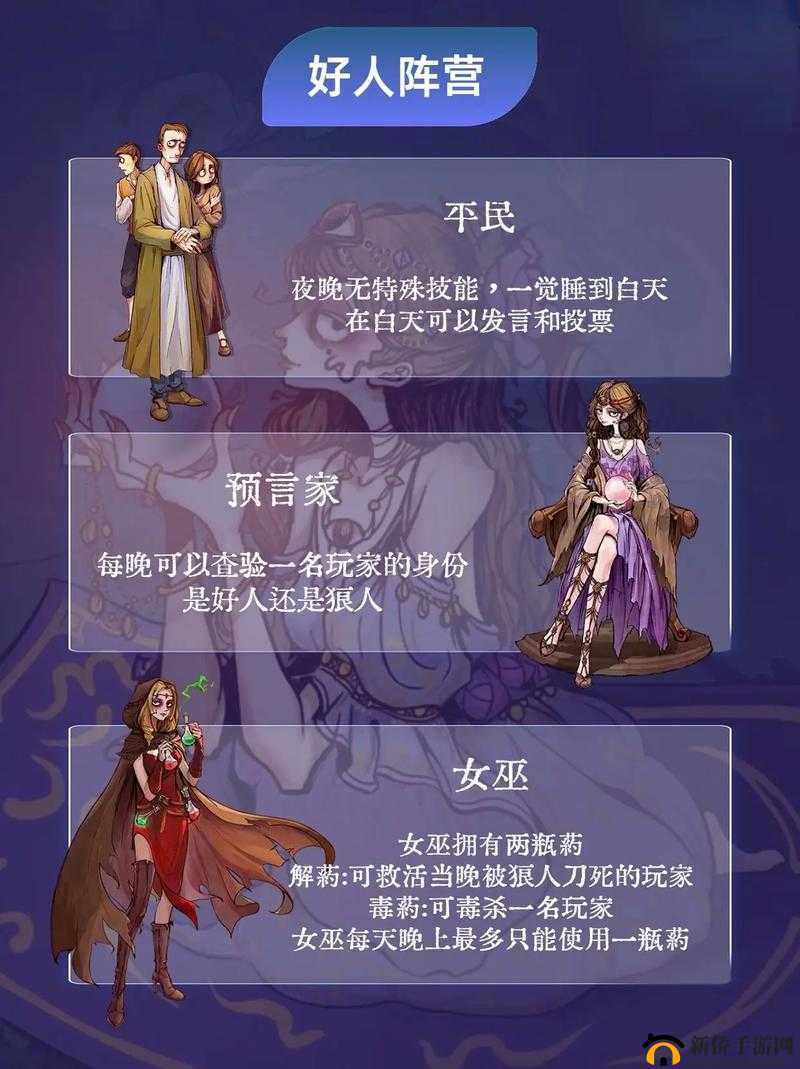 狼人杀攻略角色技能介绍以及深度剖析