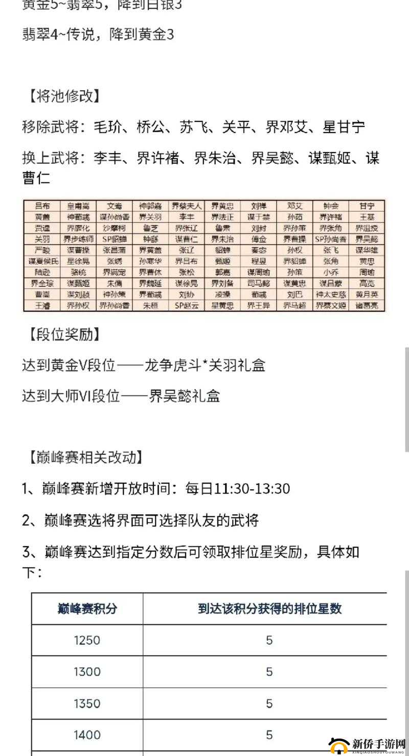 打三国杀四对四排位赛要注意什么