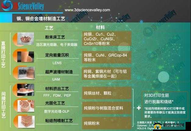 铜深色板在不同环境下的应用效果及特点分析研究