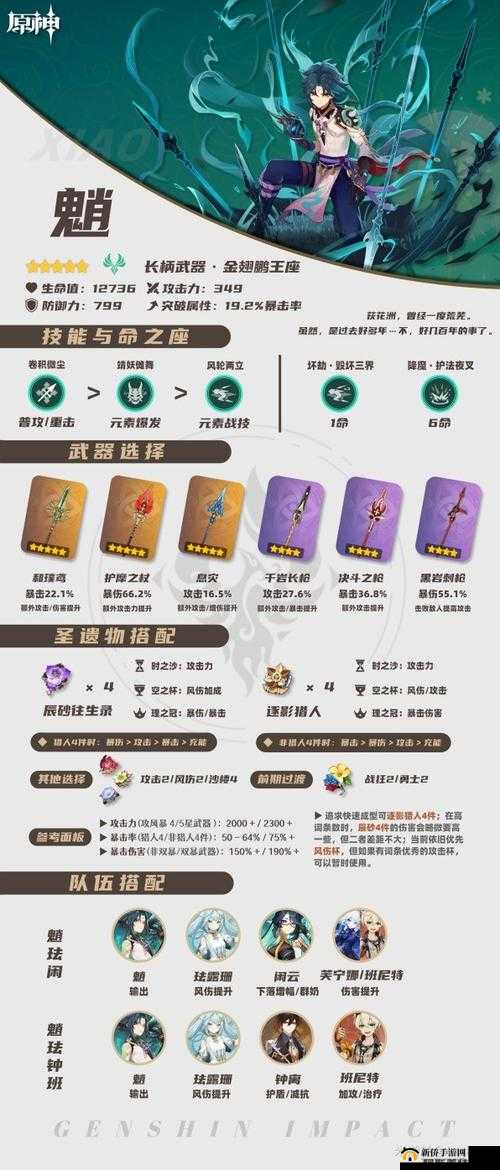 原神二点零重云武器圣遗物如何选?重云合适玩法一览及其在资源管理中的重要性