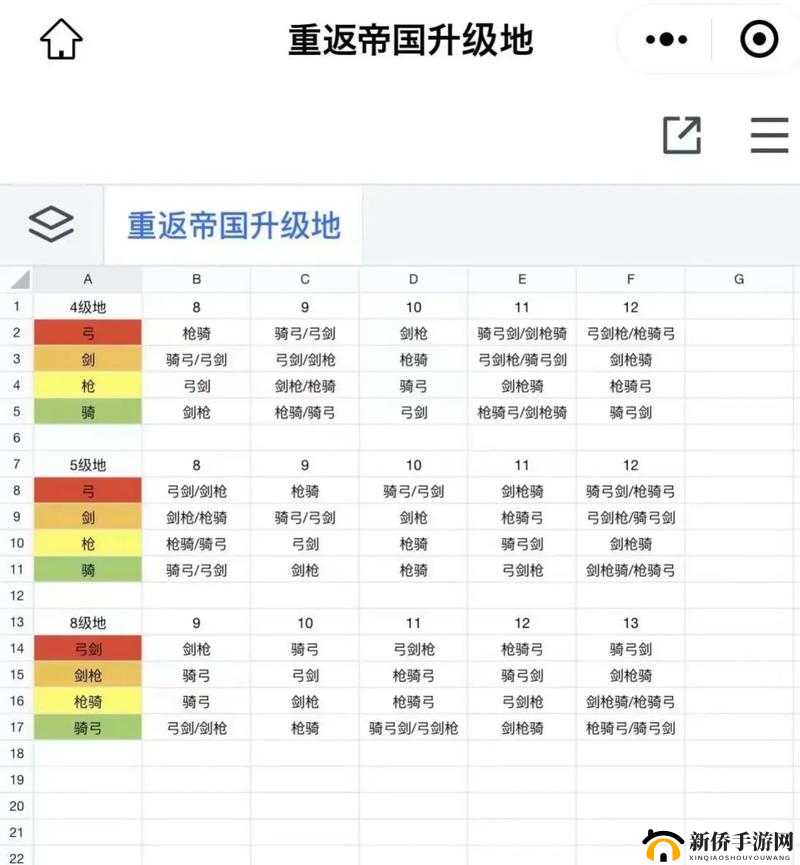 在魔弹这款游戏里面,想要拥有最快的升级效率,玩家需要综合考虑任务完成、资源利用、装备选择、技能搭配以及游戏机制等多个方面。以下是一份详尽的攻略,旨在帮助玩家在游戏中迅速提升等级。