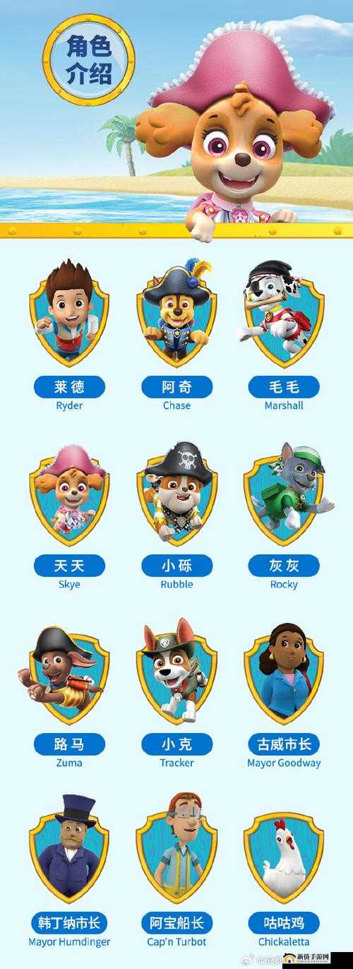 狗狗巡逻队跑酷,利用道具创造更佳记录的资源管理艺术
