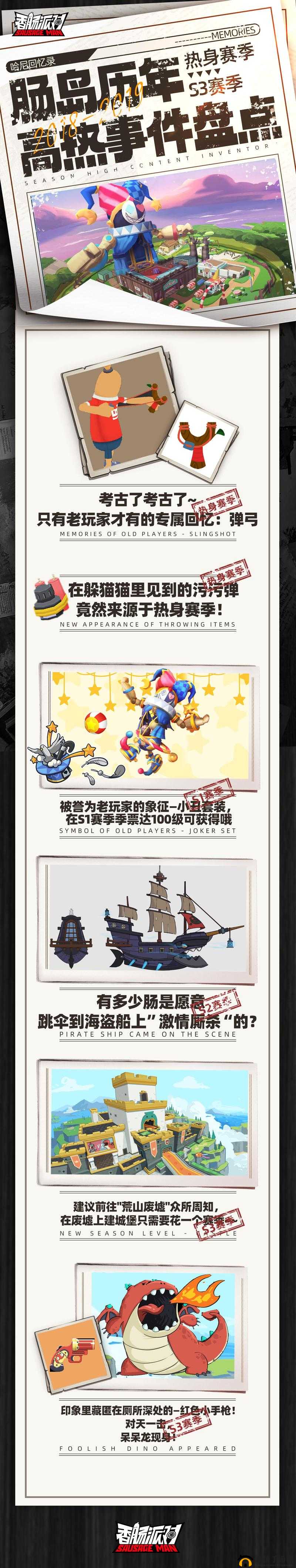 香肠派对几几年出的:探寻其诞生背后的故事与发展历程
