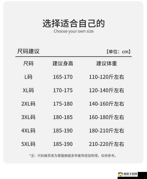 无人区码尺码制定过程:综合多种因素,确保准确性和实用性
