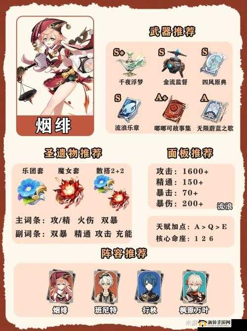 原神二点零烟绯应该如何搭配 烟绯相关装备配比