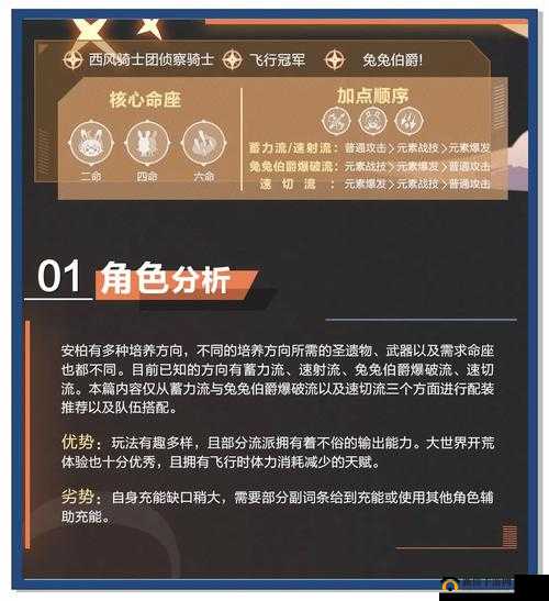 原神二点零,安柏武器与搭配深度解析