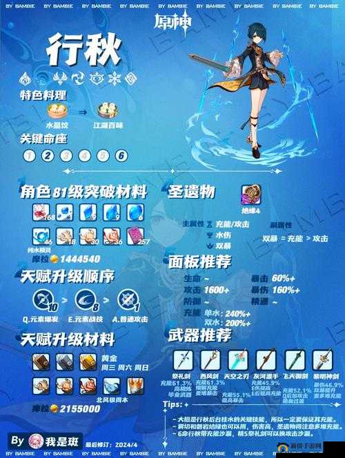 原神二点零行秋搭配思路与圣遗物配备策略