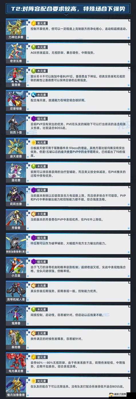 数码宝贝新世纪,鬼牌兽的非凡表现与技能深度剖析