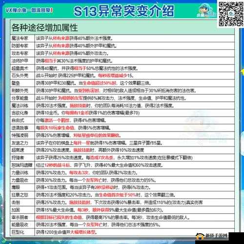 金铲铲之战神魔机甲刺如何搭配及玩法介绍