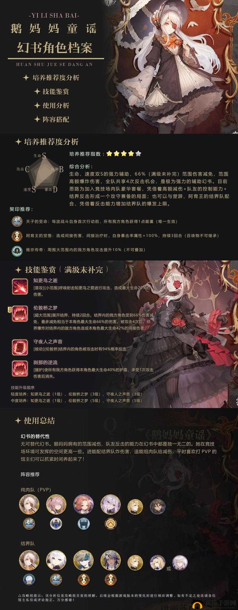 幻书启世录索菲亚表现如何及索菲亚具体强度分享