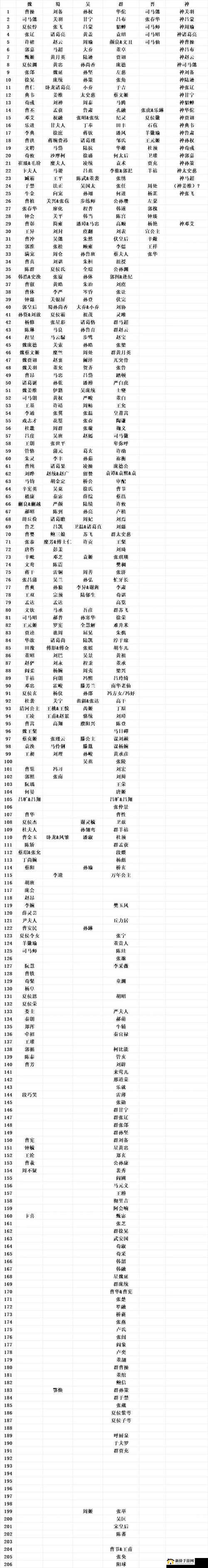 三国杀耐玩武将简介二
